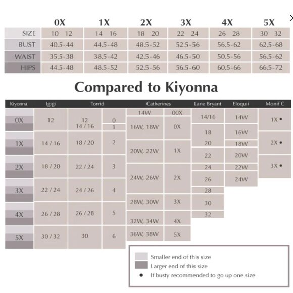 Kiyonna Vienna Maxi Dress | Black Noir | Size 0X | NWT | Elegant Stretch Knit - Picture 9 of 9